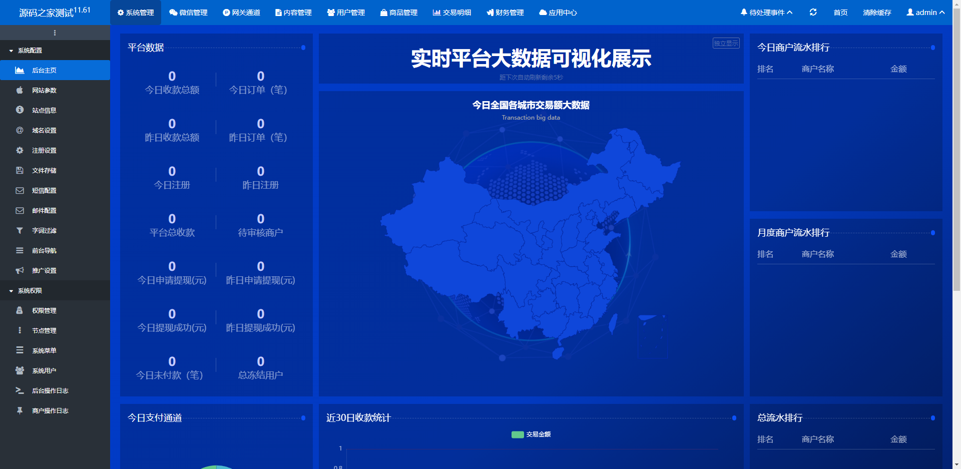 鲸发卡v11.61发卡系统源码修复版