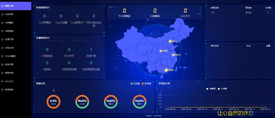 最新付费进群源码系统全开源未加密